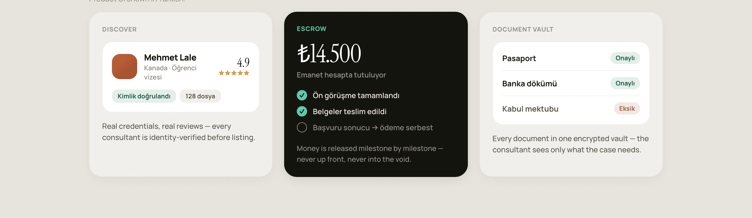 Keşfet, escrow ve belge kasası — güveni kuran üç şey.